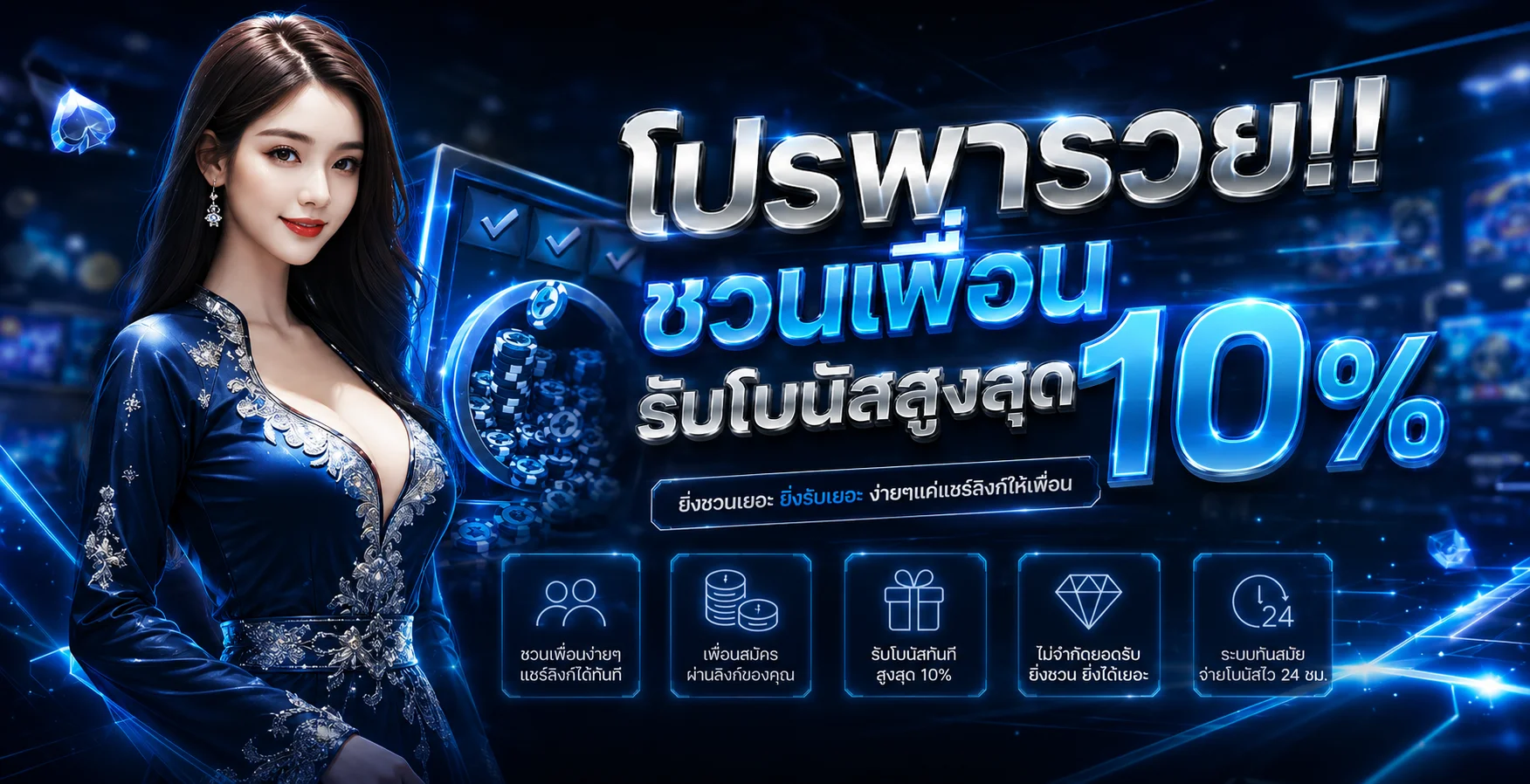 โปรโมชั่นสมาชิกใหม่ SBOBET668 รับโบนัส 100%